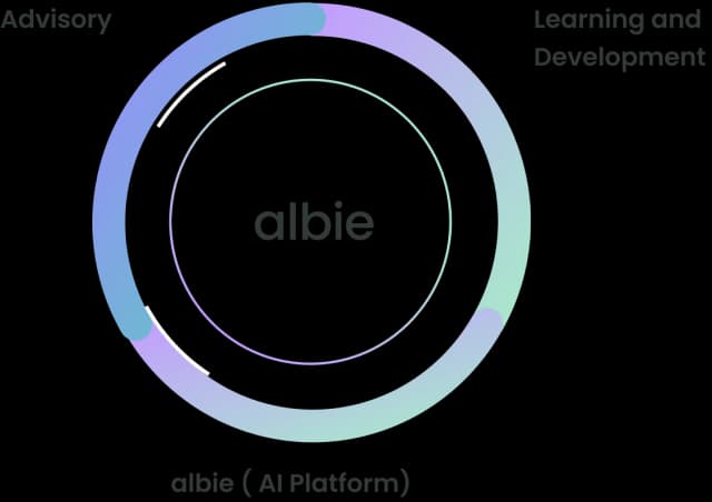 albie Flywheel Model